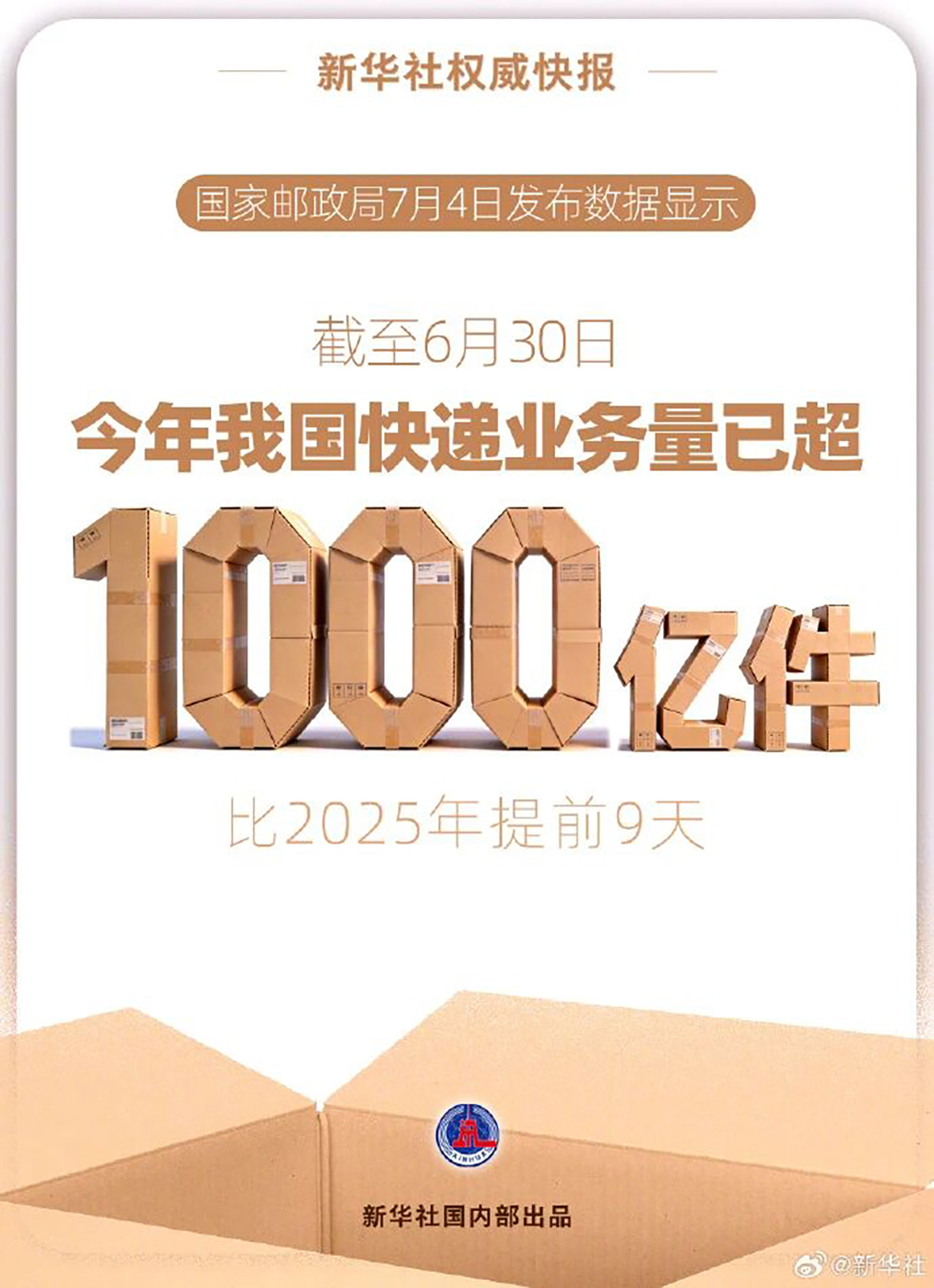 upfile
